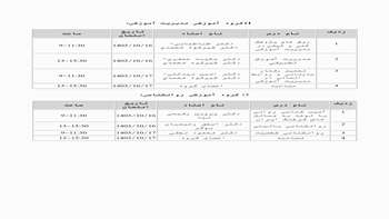 زمان بندی برگزاری  ارزیابی جامع تاریخ 16 و 17 دیماه 1403